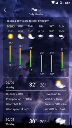 com.chanel.weather.forecast.accu-screenshots-2-min