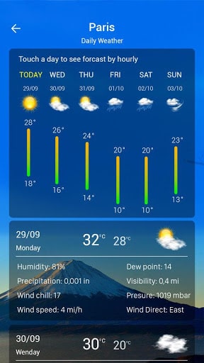 com.chanel.weather.forecast.accu-screenshots-3-min